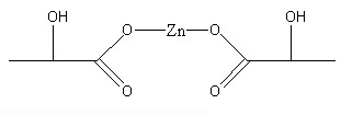 2-羟基丙酸锌