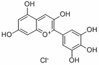 飞燕草色素